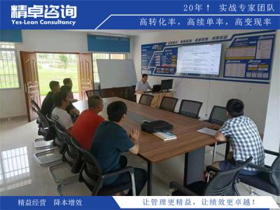 倉庫目視化管理板的四大核心類型與場(chǎng)景應(yīng)用