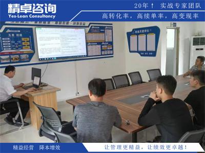 目視化管理的六大核心方面