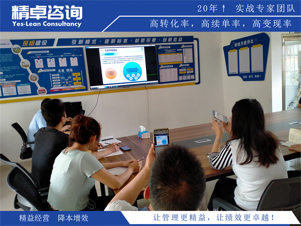 目視化管理的五大核心實(shí)施方法