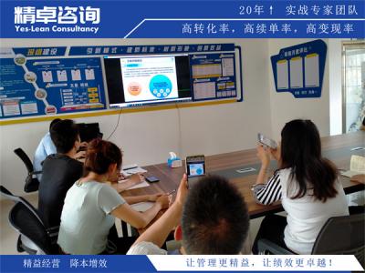 目視化管理的五大核心實(shí)施方法